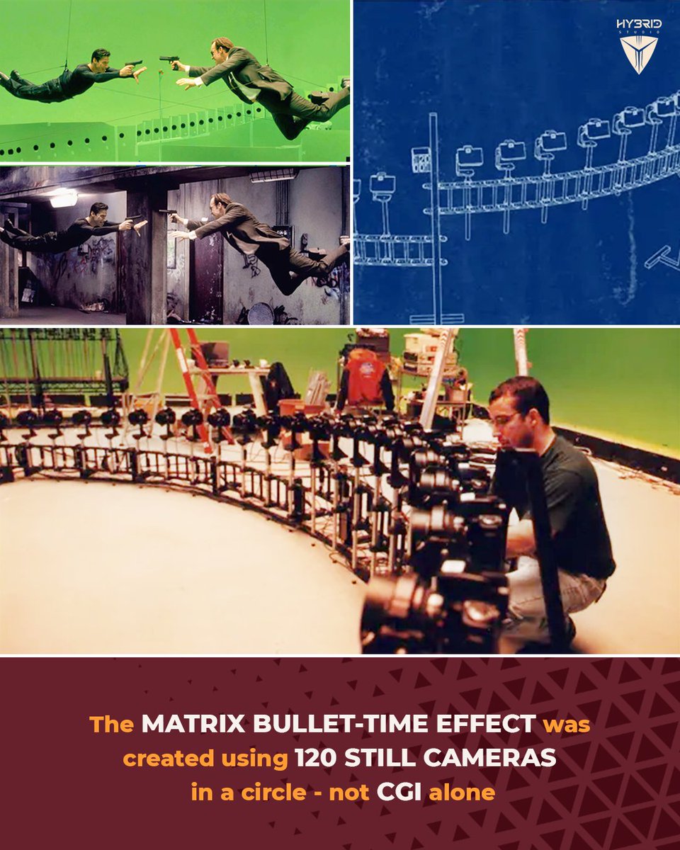 Not everything iconic was born from CGI.
Sometimes, it’s pure genius behind the lens. 🎥✨

#hybridstudio #vfx #InspiredByInnovation #VFXLegends #BulletTime #TheMatrixEffect #BehindTheFrame #MovieMagic #FilmTrivia #HybridStudio #VisualStorytelling