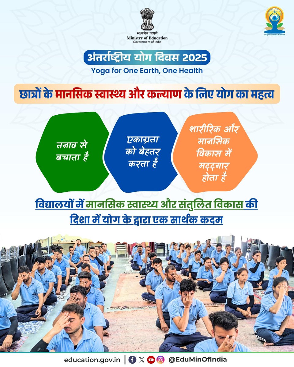 Ministry of Education (@eduminofindia) on Twitter photo рдпреЛрдЧ рдЫрд╛рддреНрд░реЛрдВ рдХреЗ рд▓рд┐рдП рдХреЗрд╡рд▓ рдПрдХ рд╢рд╛рд░реАрд░рд┐рдХ рдЕрднреНрдпрд╛рд╕ рдирд╣реАрдВ, рдмрд▓реНрдХрд┐ рдПрдХ рдЬреАрд╡рдирд╢реИрд▓реА рд╣реИ рдЬреЛ рддрдирд╛рд╡ рдХреЛ рдХрдо рдХрд░рддрд╛ рд╣реИ, рдорд╛рдирд╕рд┐рдХ рд╕рдВрддреБрд▓рди рдХреЛ рдмрдврд╝рд╛рддрд╛ рд╣реИ рдФрд░ рдПрдХрд╛рдЧреНрд░рддрд╛ рдореЗрдВ рд╕реБрдзрд╛рд░ рдХрд░рддрд╛ рд╣реИред рдпреЛрдЧ рдЕрдм рдХрдХреНрд╖рд╛рдУрдВ рдФрд░ рдкрд╛рдареНрдпрдкреБрд╕реНрддрдХреЛрдВ рд╕реЗ рдЖрдЧреЗ рдмрдврд╝рдХрд░ рд╡рд┐рджреНрдпрд╛рд░реНрдерд┐рдпреЛрдВ рдХреЗ рд╕рдордЧреНрд░ рд╡рд┐рдХрд╛рд╕ рдХрд╛ рдПрдХ рдордЬрдмреВрдд рдорд╛рдзреНрдпрдо рдмрди рд░рд╣рд╛ рд╣реИред рд╡рд┐рджреНрдпрд╛рд▓рдпреЛрдВ рдореЗрдВ рдпреЛрдЧ рдХреЗ рдпреЛрдЧ рдЫрд╛рддреНрд░реЛрдВ рдХреЗ рд▓рд┐рдП рдХреЗрд╡рд▓ рдПрдХ рд╢рд╛рд░реАрд░рд┐рдХ рдЕрднреНрдпрд╛рд╕ рдирд╣реАрдВ, рдмрд▓реНрдХрд┐ рдПрдХ рдЬреАрд╡рдирд╢реИрд▓реА рд╣реИ рдЬреЛ рддрдирд╛рд╡ рдХреЛ рдХрдо рдХрд░рддрд╛ рд╣реИ, рдорд╛рдирд╕рд┐рдХ рд╕рдВрддреБрд▓рди рдХреЛ рдмрдврд╝рд╛рддрд╛ рд╣реИ рдФрд░ рдПрдХрд╛рдЧреНрд░рддрд╛ рдореЗрдВ рд╕реБрдзрд╛рд░ рдХрд░рддрд╛ рд╣реИред рдпреЛрдЧ рдЕрдм рдХрдХреНрд╖рд╛рдУрдВ рдФрд░ рдкрд╛рдареНрдпрдкреБрд╕реНрддрдХреЛрдВ рд╕реЗ рдЖрдЧреЗ рдмрдврд╝рдХрд░ рд╡рд┐рджреНрдпрд╛рд░реНрдерд┐рдпреЛрдВ рдХреЗ рд╕рдордЧреНрд░ рд╡рд┐рдХрд╛рд╕ рдХрд╛ рдПрдХ рдордЬрдмреВрдд рдорд╛рдзреНрдпрдо рдмрди рд░рд╣рд╛ рд╣реИред рд╡рд┐рджреНрдпрд╛рд▓рдпреЛрдВ рдореЗрдВ рдпреЛрдЧ рдХреЗ