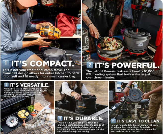 Razones por las que el hormillo GENESIS de Jetboil se ha convertido en una pieza clave para cocinar al aire libre

esportivaaksa.com/ca/blog/notici…