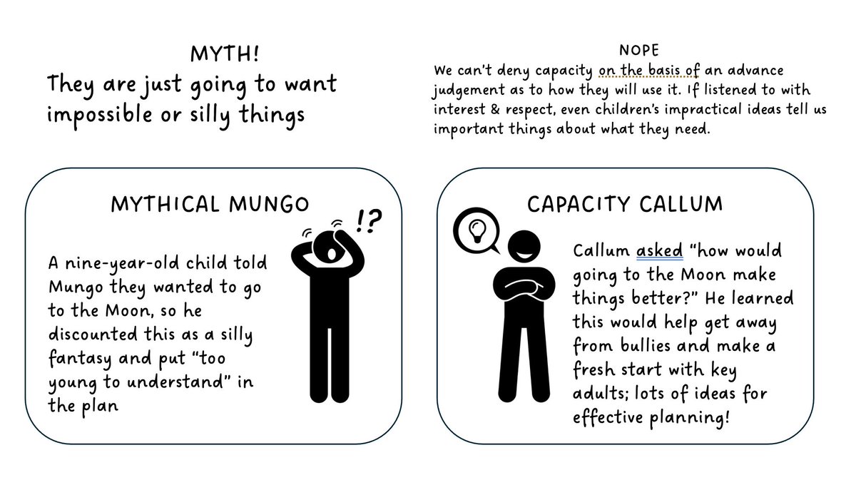 We asked children &amp; young people what they made of common adult myths about their capacity - this one got some strong reactions, and great ideas for creating some resources

The adventures of Mythical Mungo and Capacity Callum begin!  Which one are you?