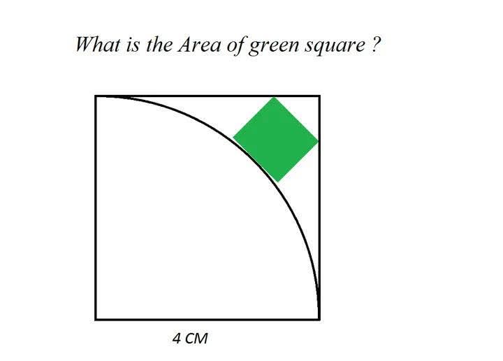 mnd233445's tweet image. Green Area = ?