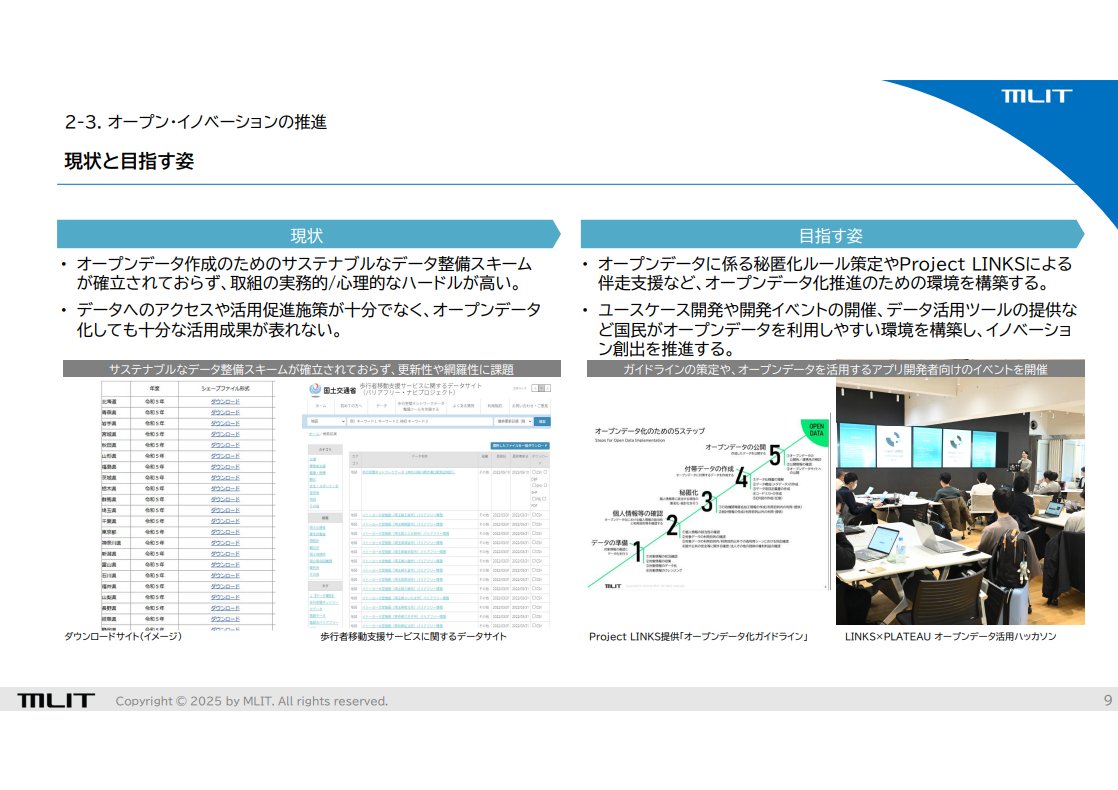 先日、大臣を本部長とした国土交通省DX推進本部において、「国土交通省DXビジョン」を決定しました。
ビジョンでは、#Project_LINKS を中心としてデータの徹底的な活用とオープンデータ化を推進することとされています。
どうぞご注目ください！
mlit.go.jp/report/press/j…
mlit.go.jp/links/