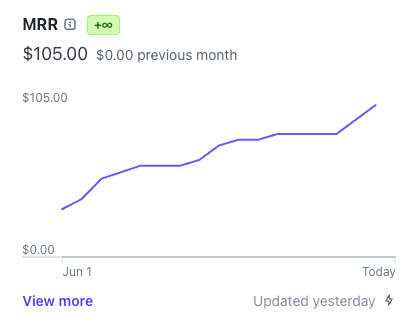 jonathan liu tweet media