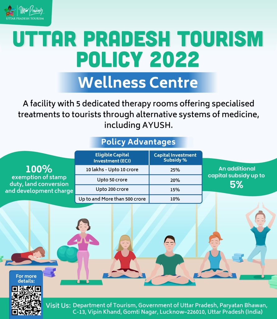 As the demand for holistic #health and wellness experiences continues to rise, the need for dedicated wellness centres is also increasing. These centres not only enhance the visitor experience but also play a vital role in strengthening tourism.

Under the UP Tourism Policy 2022,