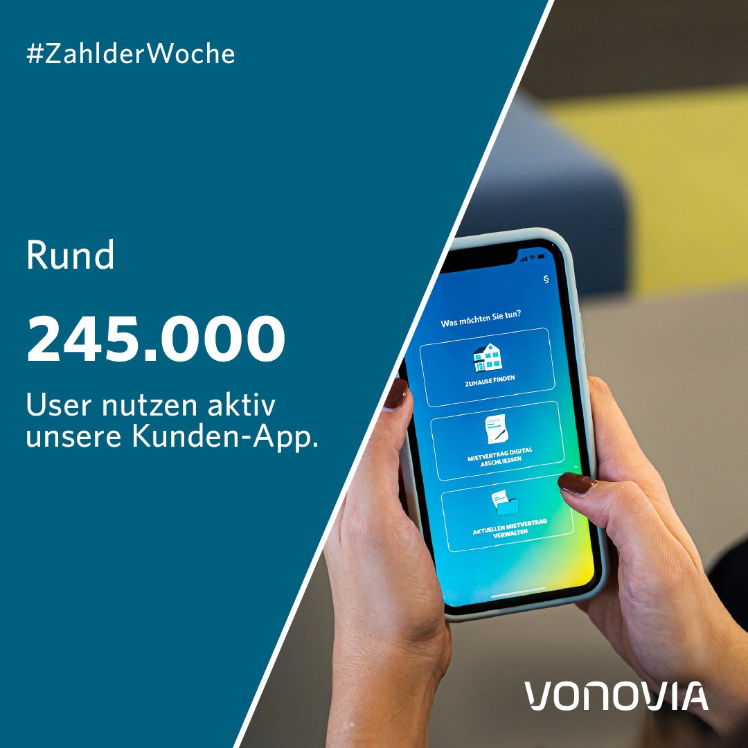 Rund 245.000 User nutzen aktiv unsere Kunden-App. Bei den meistgenutzten Features handelt es sich um Serviceanliegen (Reparaturen und Bescheinigungen / Anträge) und Nebenkosten. #ZahlderWoche #Vonovia
