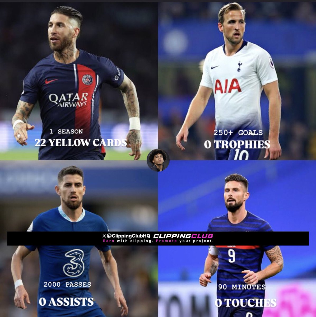 which record is difficult to break 😭?