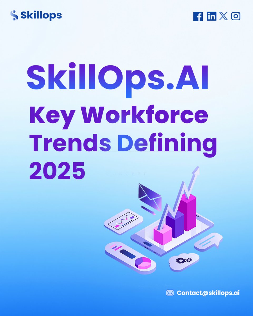 skillops_ai's tweet image. AI is reshaping work in 2025. From hybrid skills to internal mobility, @skillops_ai. helps you track, train, and retain talent—building future-ready teams with real-time skill insights.
#SkillOpsAI #FutureOfWork #TalentStrategy