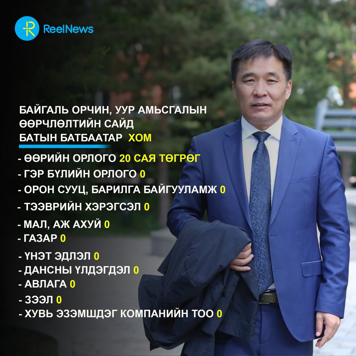 30-аад жилийн өмнөөс л Хорооллын “Тумбааш” дэлгүүр ажиллуулсан хүн иймхэн хөрөнгөтэй байна гэж байх уу? 😀🧐🤔😳