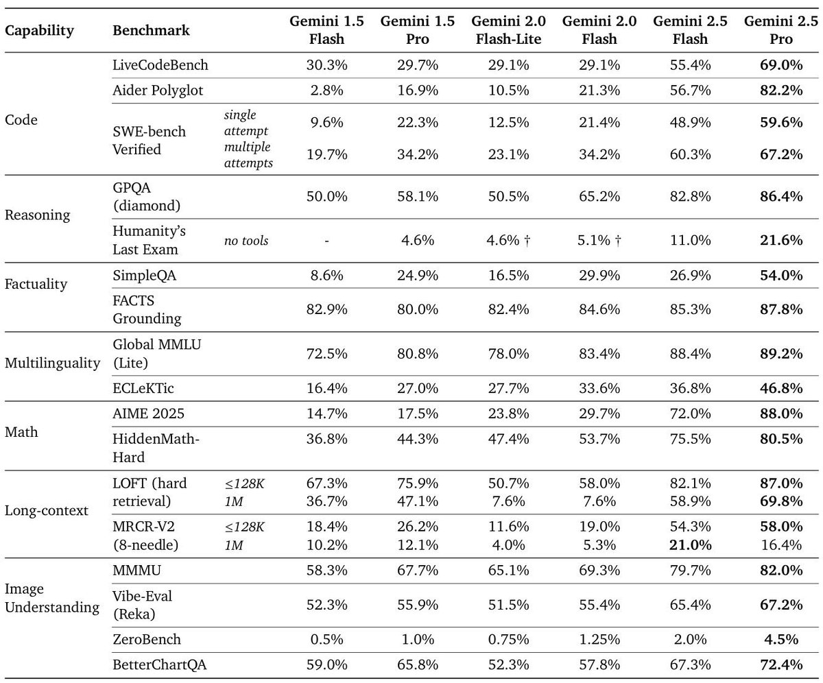 TD Program tweet media