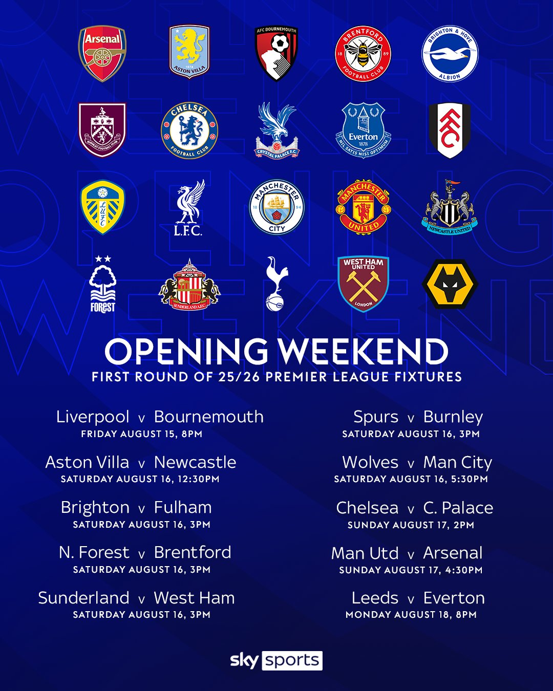 Arsenal Fc Football On Sky Sports Schedule Arsenal Premier League