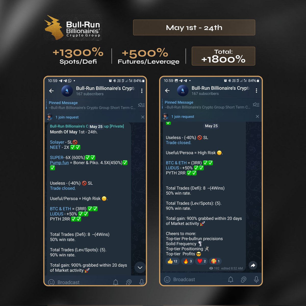 Men lie, women lie, but numbers don't lie.
Data is KING. Last month's performance Data Report in the Bull-Run Mentorship Group from May 1st-24th.

If earning like this weekly sounds good to you and you're willing to commit. 
Lock-in here⬇️⬇️:
tinyurl.com/Talk2ShifuHere