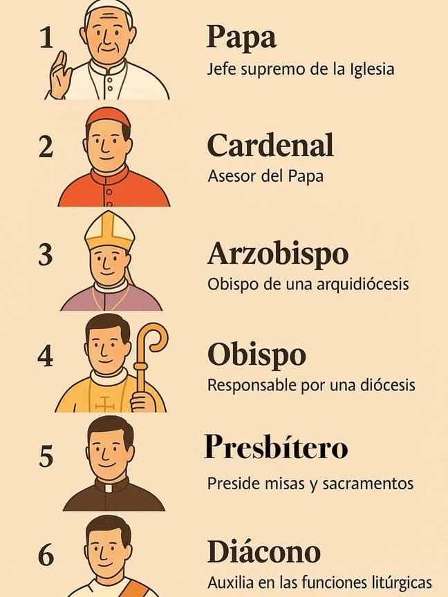 Hna. Esperanza (@espefraternidad) on Twitter photo 