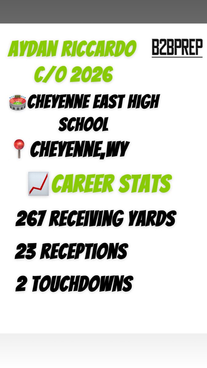 B2BPrep (@b2bprep) on Twitter photo Player Spotlight: <a href="/AydanRiccardo/">Aydan Riccardo</a>
C/o 2026 WR
Height ~ 6’1
Weight ~ 175 lbs
40 yard dash ~ 4.71o
GPA~3.9
HUDL ~ hudl.com/v/2S1Qe6
⚡️Twitchy. Not a friendly matchup for a DB in coverage. With a year under his belt, Aydan’s mix of speed and agility makes him dangerous. Player Spotlight: <a href="/AydanRiccardo/">Aydan Riccardo</a>
C/o 2026 WR
Height ~ 6’1
Weight ~ 175 lbs
40 yard dash ~ 4.71o
GPA~3.9
HUDL ~ hudl.com/v/2S1Qe6
⚡️Twitchy. Not a friendly matchup for a DB in coverage. With a year under his belt, Aydan’s mix of speed and agility makes him dangerous.