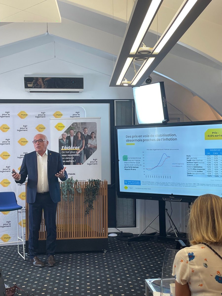 <a href="/presidentfnaim/">Loïc Cantin</a> <a href="/InseeFr/">Insee</a> #ConfFNAIM
Le marché tend à se stabiliser depuis février 2024, dans un contexte de désinflation : +0,7 % d’inflation en mai 2025, contre +2,3 % un an plus tôt.