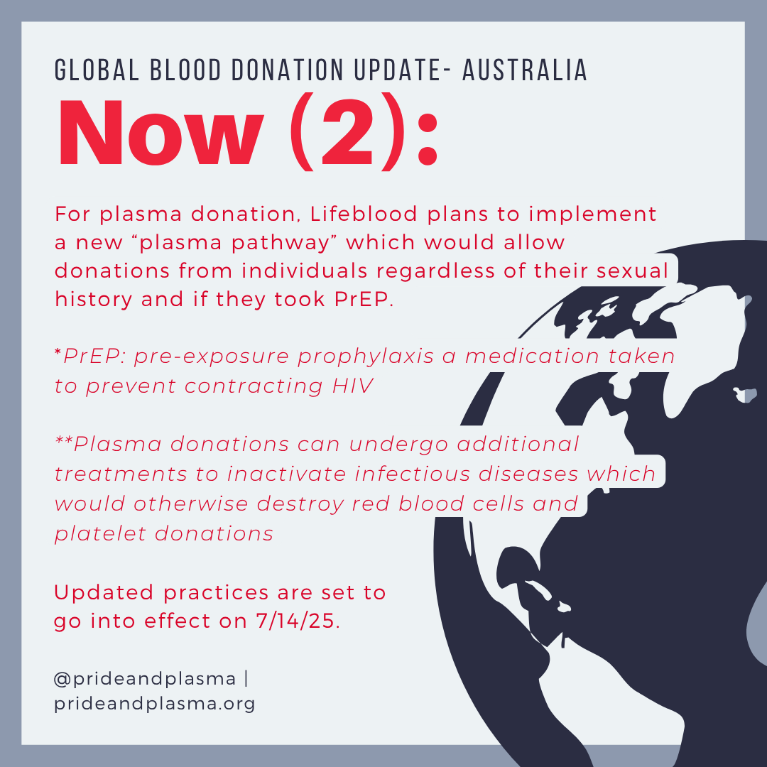 prideandplasma's tweet photo. Today @lifebloodau announced revisions to their blood donor eligibility criteria, replacing a #queerbloodban with an #individualriskassessement as well as a new plasma pathway. 

#fda #bloodban #lgbtq #lgbtqrights #gayblooddrive #prideandplasma https://t.co/Y5z9BN6Cp7