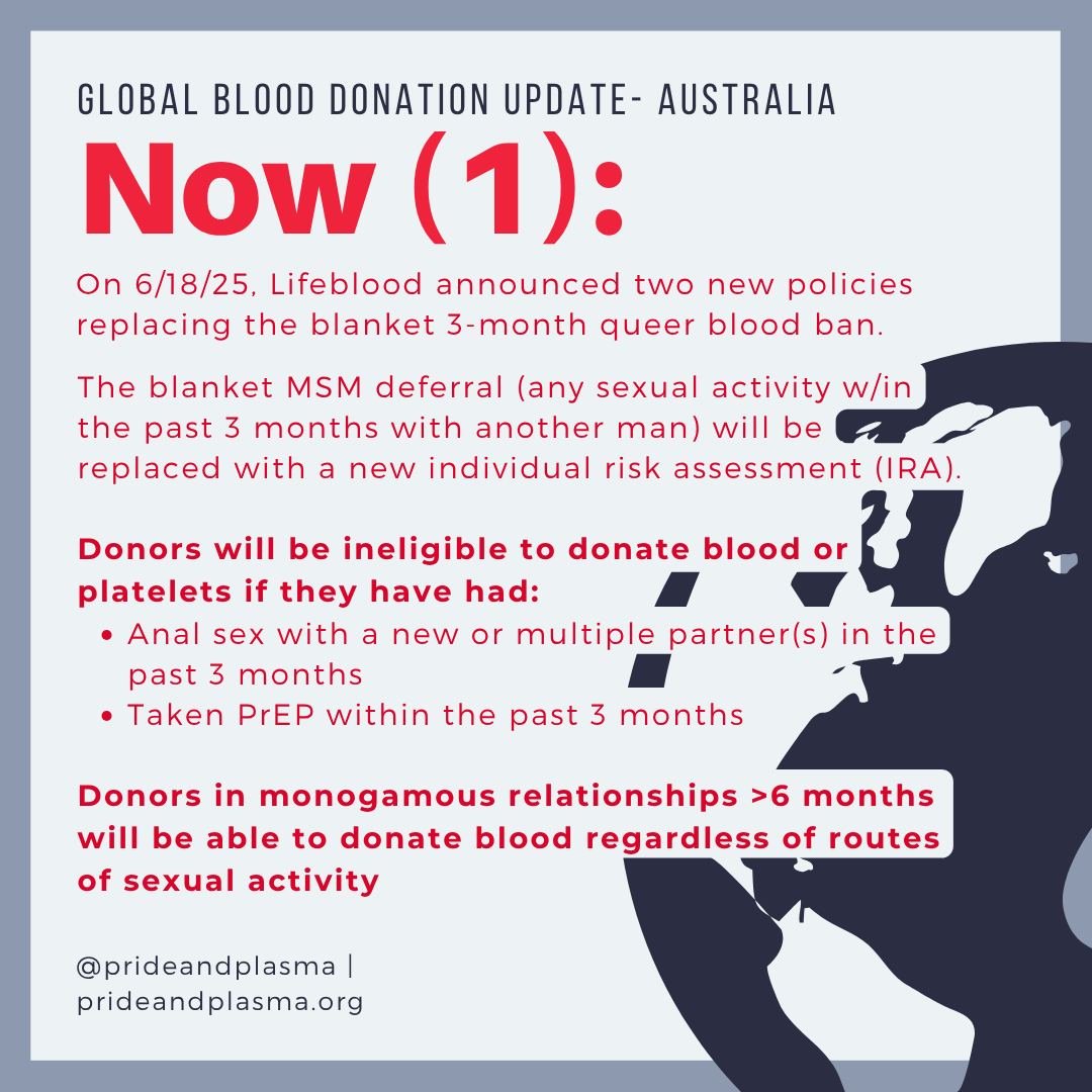 prideandplasma's tweet photo. Today @lifebloodau announced revisions to their blood donor eligibility criteria, replacing a #queerbloodban with an #individualriskassessement as well as a new plasma pathway. 

#fda #bloodban #lgbtq #lgbtqrights #gayblooddrive #prideandplasma https://t.co/Y5z9BN6Cp7