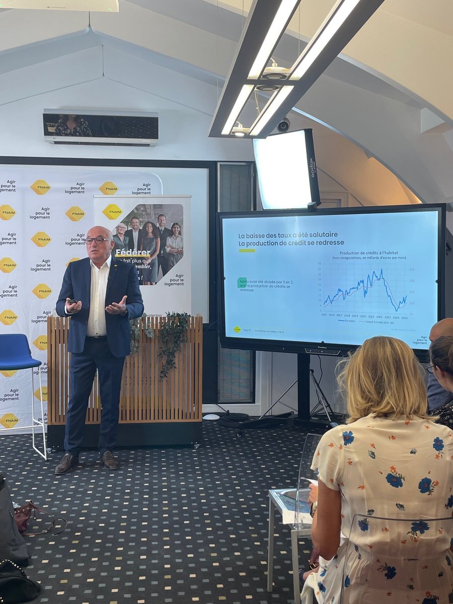 <a href="/presidentfnaim/">Loïc Cantin</a> <a href="/InseeFr/">Insee</a> #ConfFNAIM
La détente des taux d’intérêt est l’un des moteurs du redressement : 3,11 % en mai 2025, contre 4,21 % fin 2023. En parallèle, la production de crédits repart à la hausse.