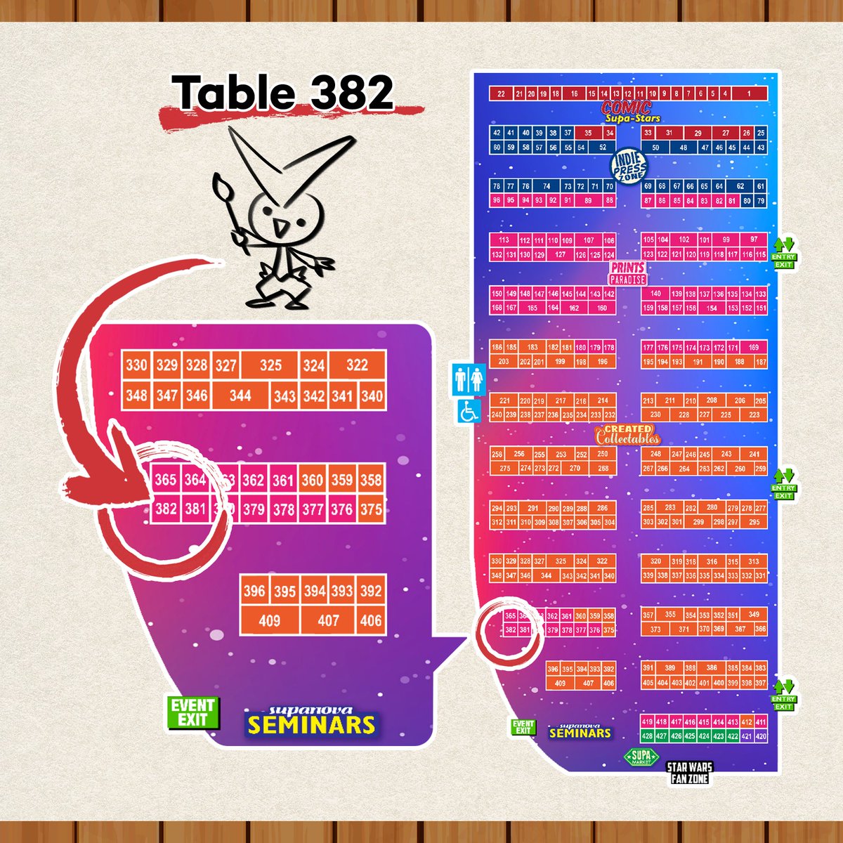 Victifreak's tweet image. My first time at Supanova Sydney! You can find me at table 382 this weekend!!