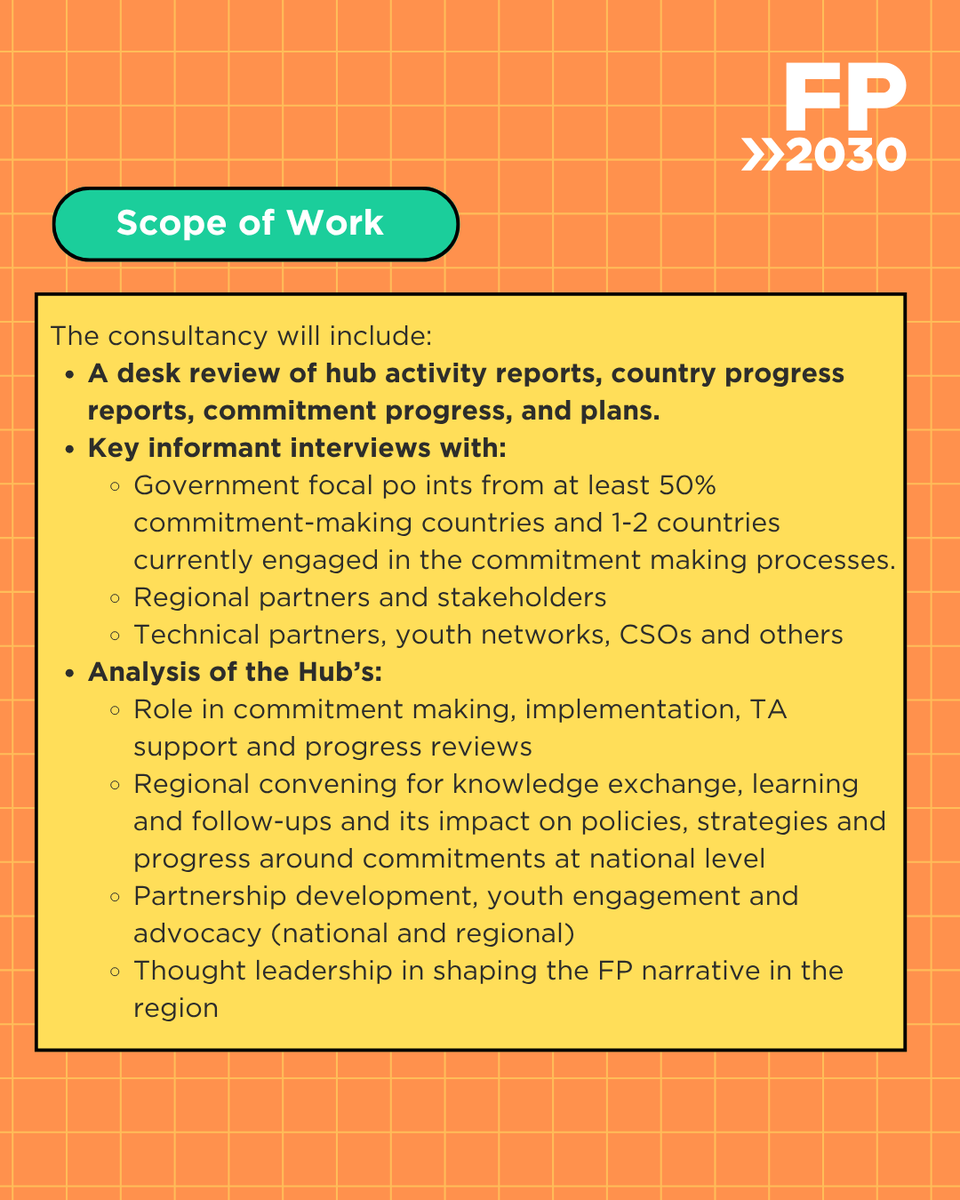 FP2030AP tweet media