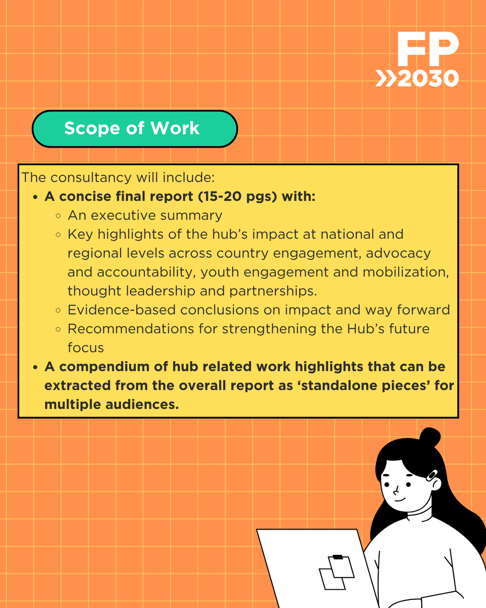 FP2030AP tweet media