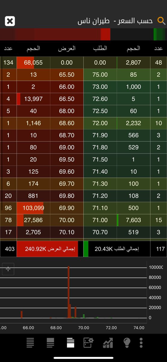 نايفكو NAIF tweet media