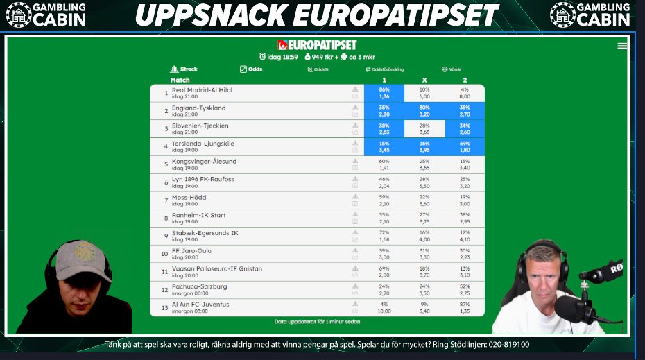 Lunchstreamen rullar för fullt!

Twitch.tv/thegamblingcab…