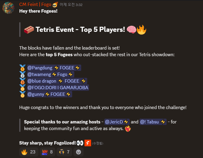 I was picked as one of the top 5 players in <a href="/FogoChain/">Fogo</a> Tetris event that I always participate in.

This is my first time I ranked in Tetris.

I'm actually terrible at Tetris, but I feel like my skills are improving little by little as keep playing.

Thank you for always hosting