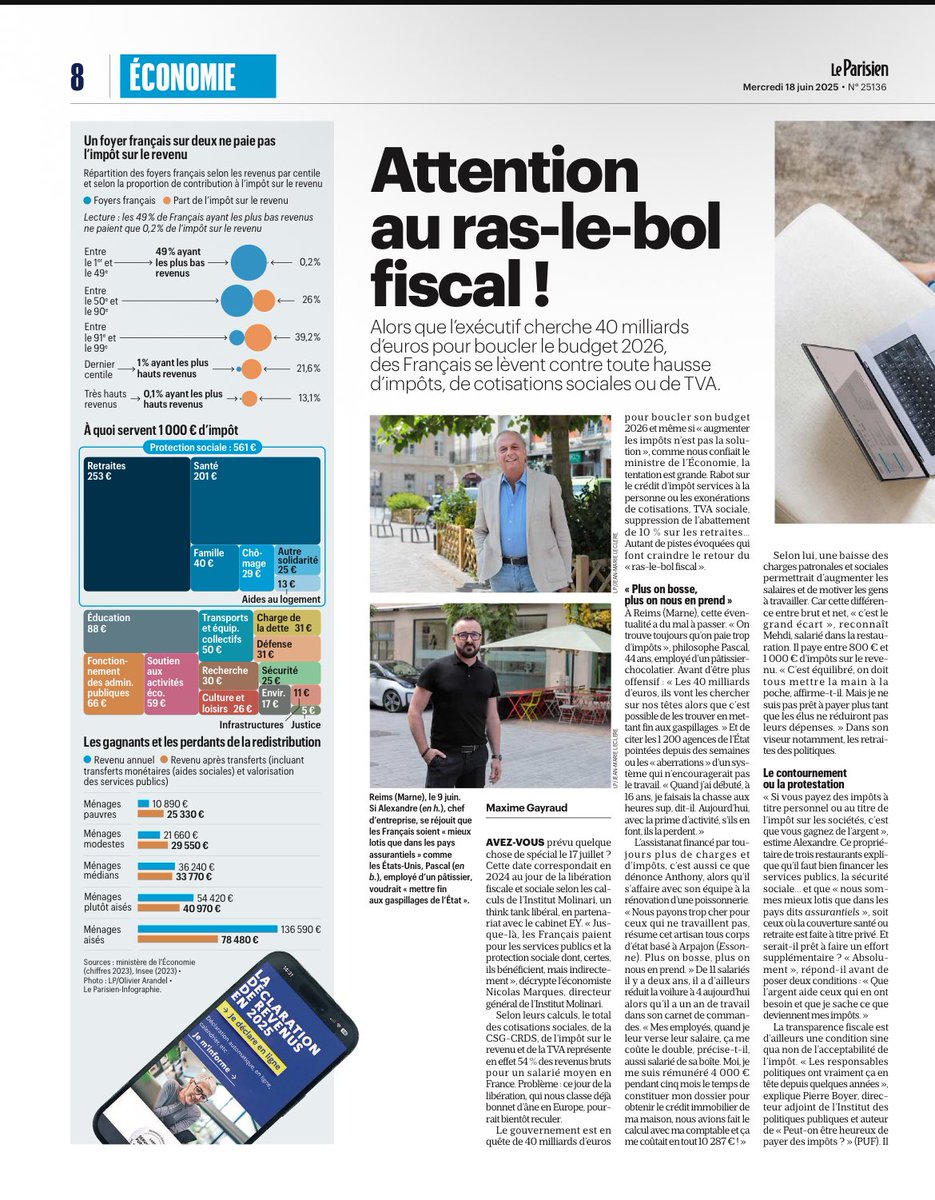 Dr Gérald KIERZEK⚡👨⚕️ (@gkierzek) on Twitter photo ...surtout s'il n'y a pas de services publics en face ! Réarmer le triptyque régalien (sécurité, éducation et santé) est un sujet de consentement à l'impôt ! In <a href="/le_Parisien/">Le Parisien</a> ...surtout s'il n'y a pas de services publics en face ! Réarmer le triptyque régalien (sécurité, éducation et santé) est un sujet de consentement à l'impôt ! In <a href="/le_Parisien/">Le Parisien</a>