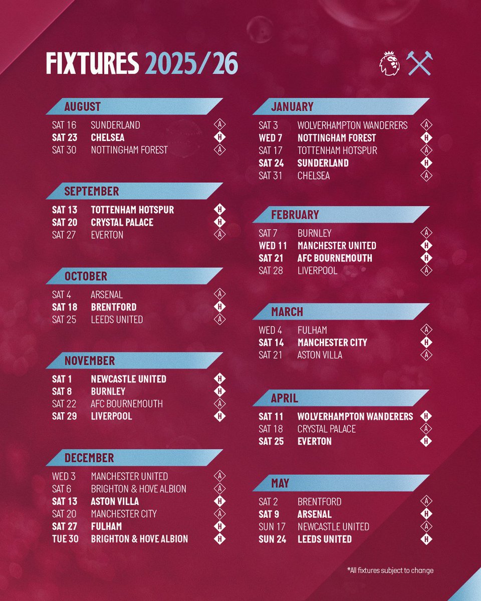 Locked in for the 2025/26 @PremierLeague season 🔐