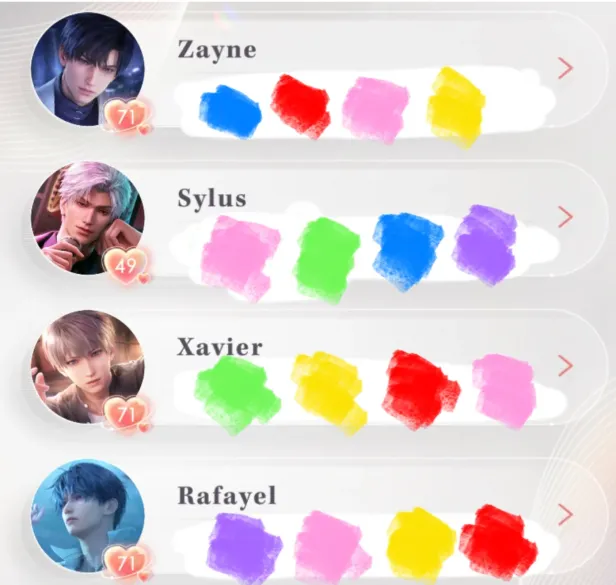 I think Xavier's next myth will be red stellactrum considering we also went tertiary with Raf, then pink for Zayne and blue for Sylus.
So now we can prepare a bit with our bounties.