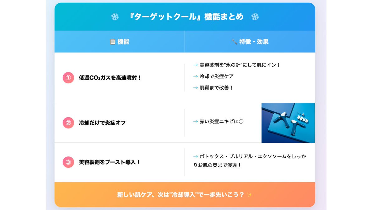 bikatsubu_mirai's tweet photo. 『ターゲットクール』の機能について簡単にまとめたよ!#TargetCool https://t.co/5m9VJBhcff