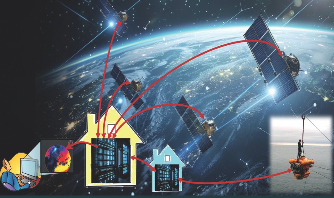 bit.ly/4kWiZsz
Federated, interoperable #AI-Cubes for #GEOINT and Tactical Data Availability
#FMN #FederalMissionNetworking #ISR <a href="/NATO/">NATO</a> <a href="/GermanyNATO/">Germany at NATO</a> <a href="/USNATO/">U.S. Mission to NATO</a>