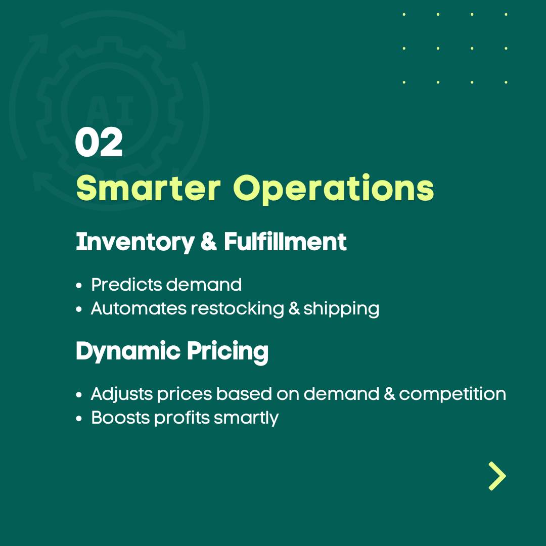 Aciano_Tech's tweet photo. AI &amp; Automation: The new power players in eCommerce.
https://t.co/3i3QePuGO9
#eCommerce #AI #Automation #RetailTech #ShopSmart #DigitalTransformation #OnlineShopping #TechTrends #FutureOfRetail #Chatbots #SmartPricing #FraudDetection #InventoryManagement #BusinessInnovation https://t.co/WMLpZT7UZc