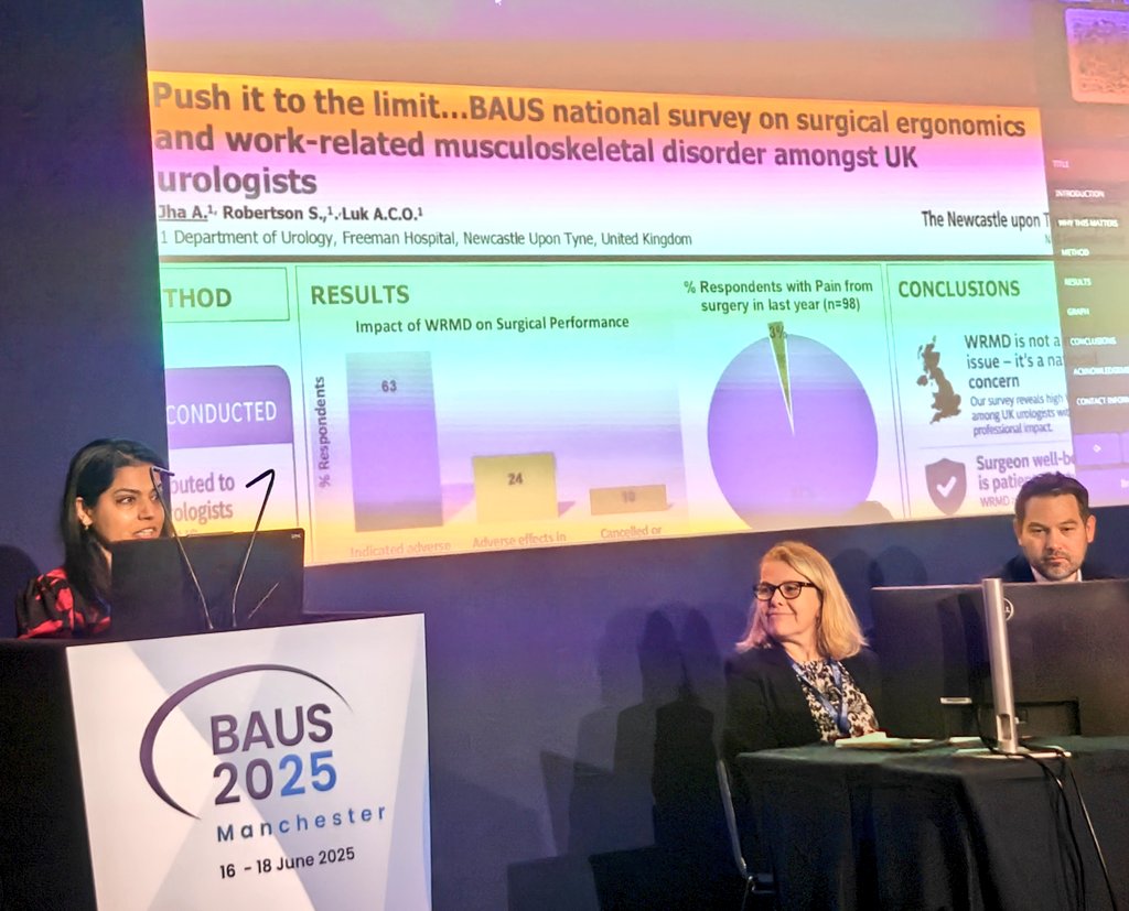 DrAngusLuk's tweet image. #BAUS25 @ajha0204 presenting @BAUSurology national survey findings on ergonomics &amp;amp; work-related injury🤕 

▶️1 in 4 urologists felt poor ergonomics adversely affected surgical performance in &amp;gt;50% cases
▶️10% postponed/cancelled surgery
▶️14% reduced work/retired early