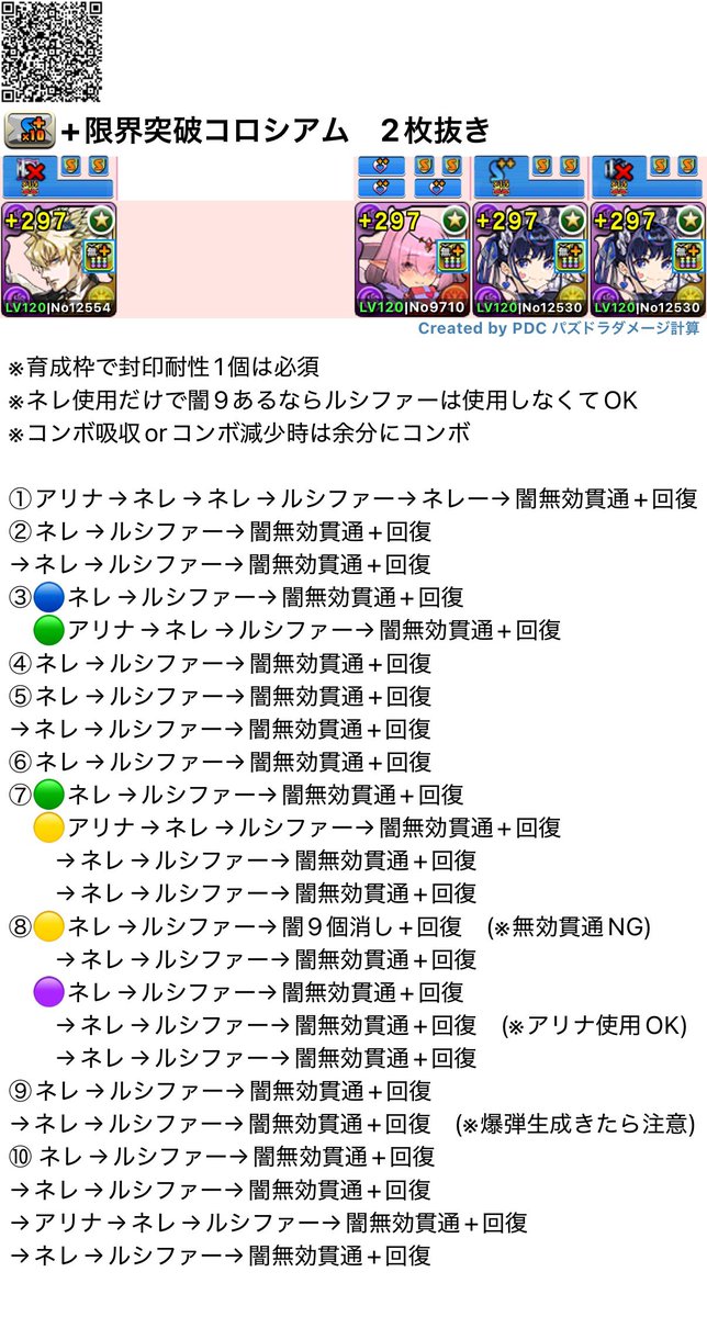 ありす🔰ボーダー予想 on X