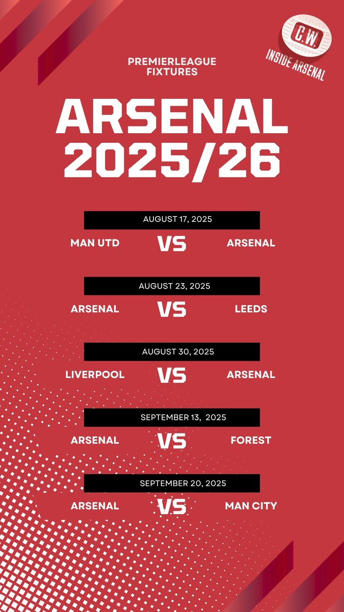 Arsenal's first six games of the 2025/26 Premier League season.

Ouch!

The squad is certainly going to have to be ready to go!