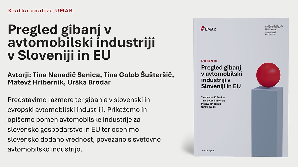 Nova kratka analiza, vabimo k branju: tinyurl.com/3ebc8n7w