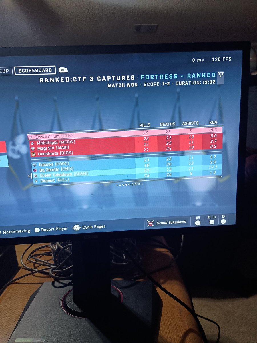 HCS_Takedown's tweet image. Nice lil overkill to get 1700 ending today. I really haven't played much MM this year I guess this week I got back into it let's go.
Only been playing a few days of MM. I do have a plan for the later CSR grind I hope works. I need my MM grind back.🙌❤️📈#BeatTheAlgorithm