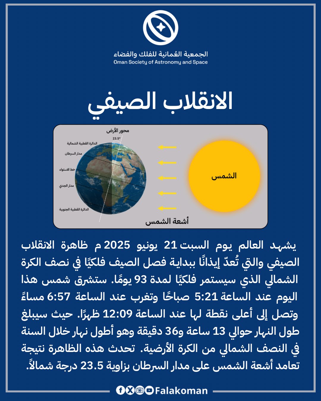 الصورة