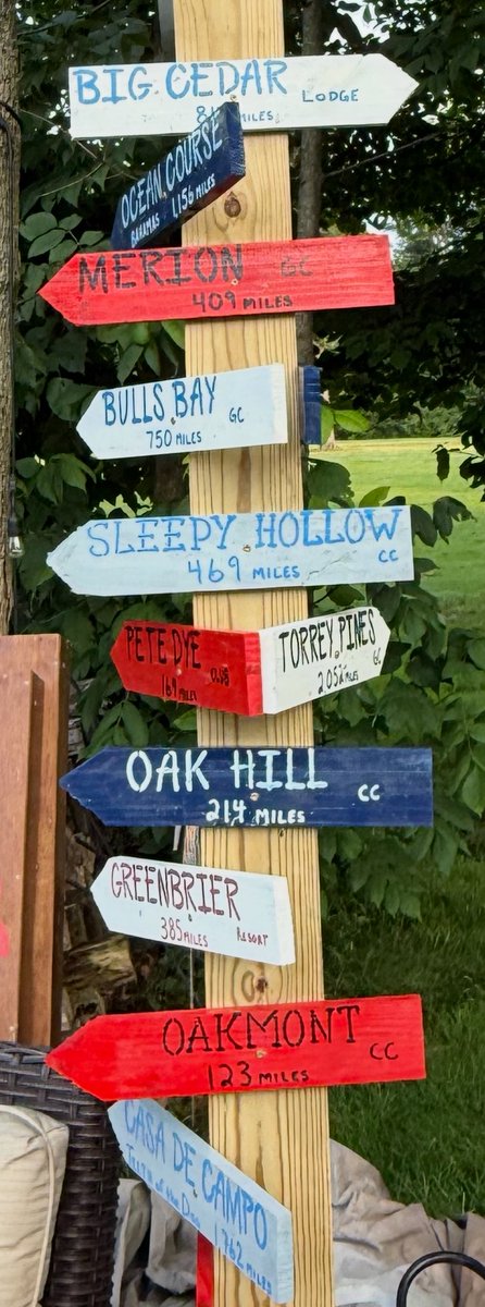 24 of the best courses in the U.S. that I’ve played/been at are up…
 
More to ADD/Put Up!