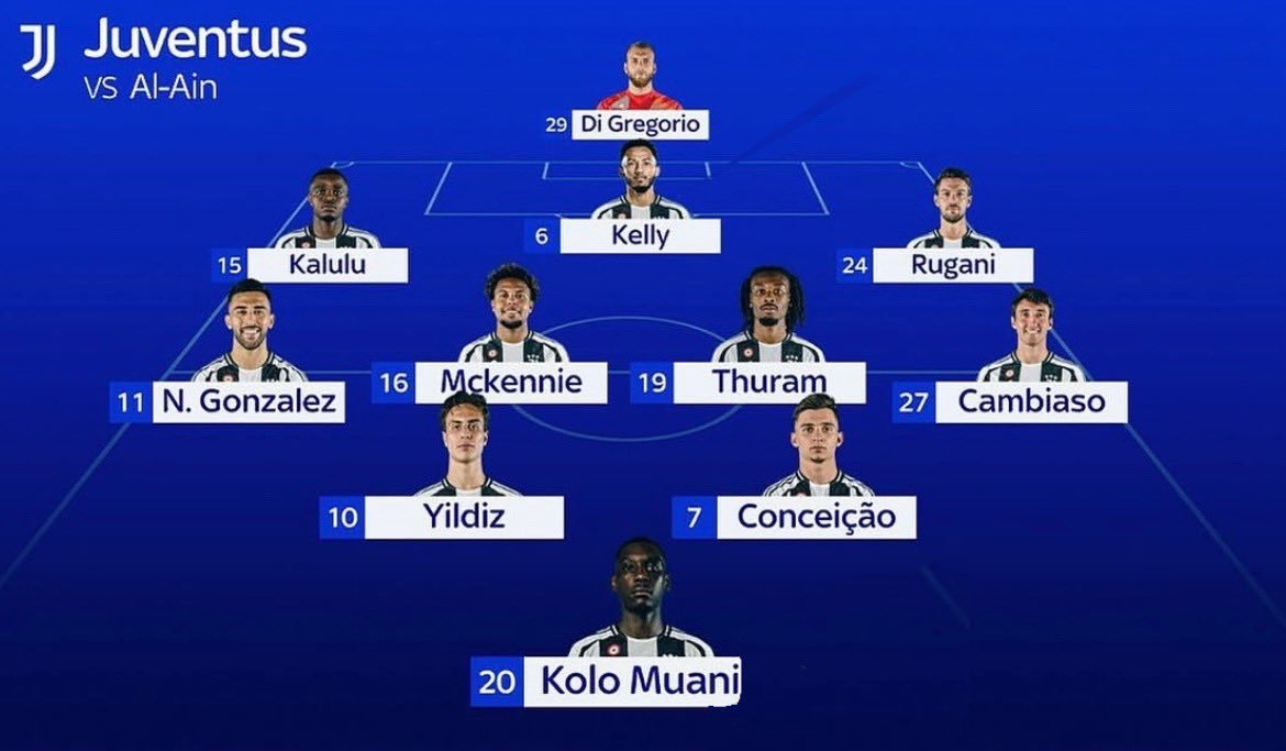 JZoneFR's tweet photo. 🛡️| Igor Tudor et son équipe démarre sa #CDMdesclubs cette nuit face à Al Ain à 03:00.

Voici la composition probable de Tudor, avec notamment, le retour de Rugani dans le XI. https://t.co/DrQqehvZtz