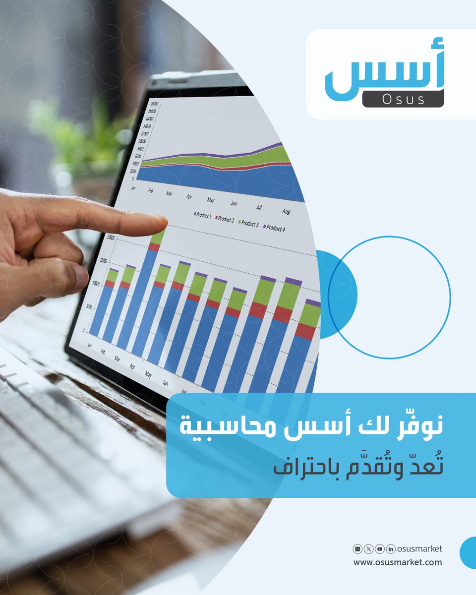 تقديم الإقرارات الضريبية يتطلب دقة، التزام، وفهم للأنظمة ومع الخدمات المحسابية في #منصة_أسس، نضمن لك الجاهزية التامة دون تعقيد 📊🧾

أنجز أعمالك المحاسبية الآن عبر:
🔗 osusmarket.com

#إقرارك_يبدأ_بأسس