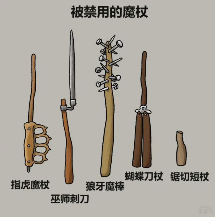 各位巫师请注意！