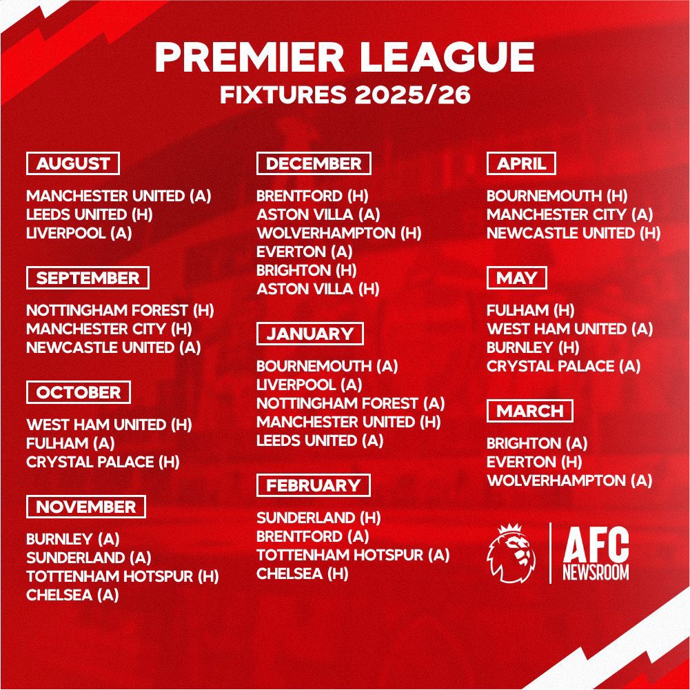 🚨🗓️ EL CALENDARIO COMPLETO del Arsenal en la Premier League 2025/2026:
