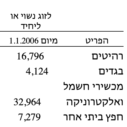 Raphael cohen tweet media