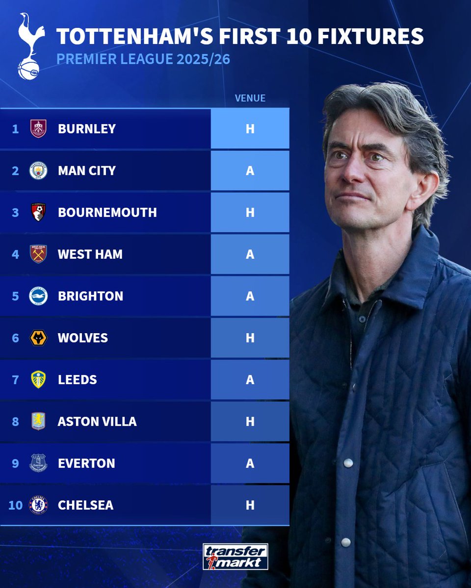 Matt Hayes 🇮🇪 tweet media