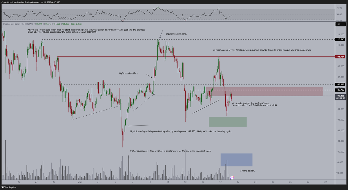 Michaël van de Poppe tweet media