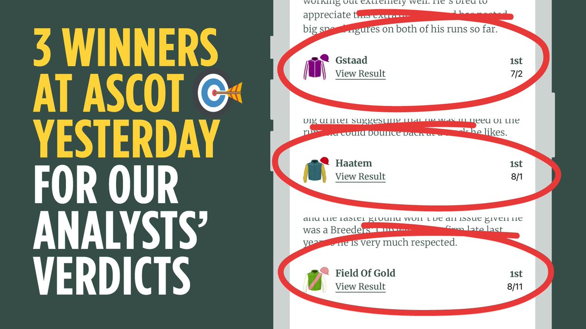 🎯3 Royal Ascot Winners for our Analysts' Verdicts on Day 1: Haatem (8/1), Gstaad (7/2) and Field Of Gold (8/11). Don't miss their advice for Day 2 - IN THE APP NOW!👇
bit.ly/The-Racing-App  
#AscotTips #RoyalAscot
