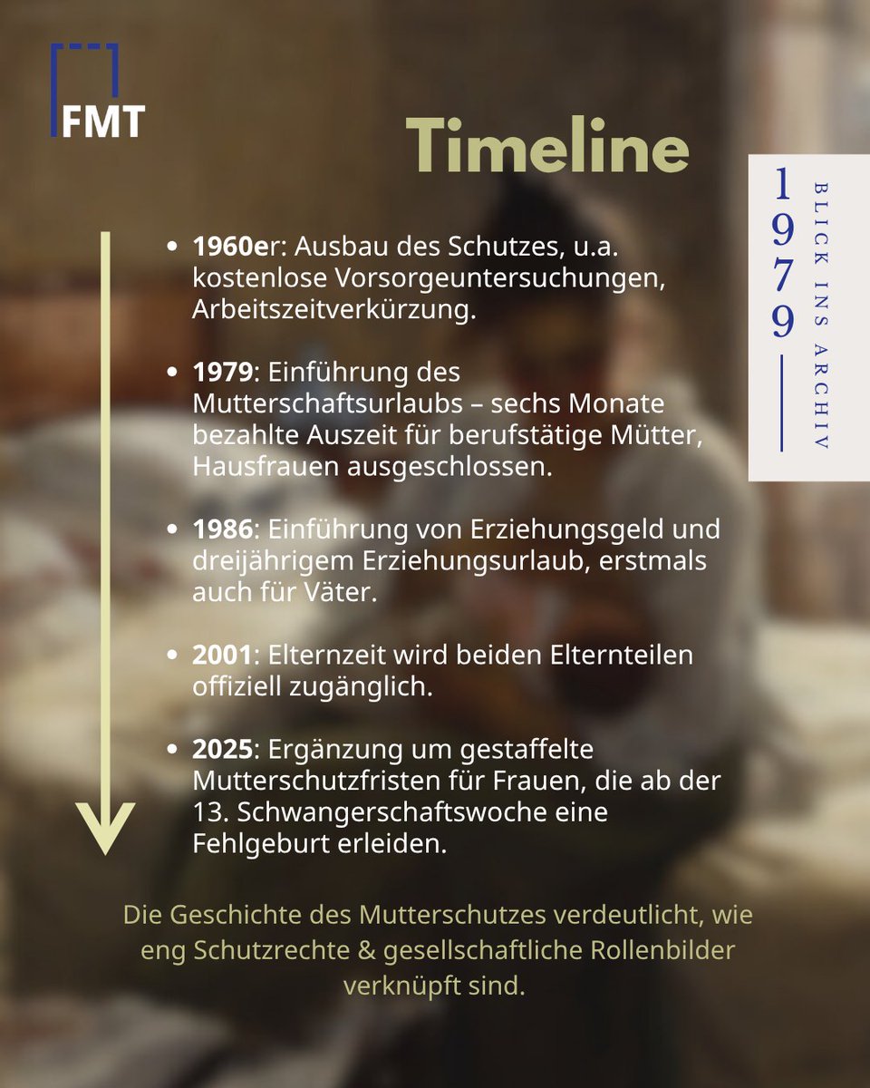 #otd 1979 kam der sog. “Mutterschaftsurlaub“: 6 Monate bezahlte Betreuungszeit für Mütter 👩‍👧‍👦. Feministinnen protestierten: Sie wollten Elternzeit für alle ⚖️. Mehr dazu in unserer im neuen Beitrag! 📚 #FMTChronik #Mutterschutz #Elternzeit #Feminismus