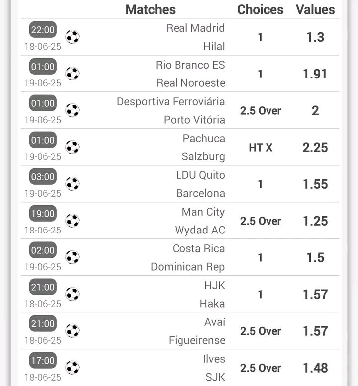 𝐋𝐄𝐓'𝐒 𝐆𝐎  💪🍀

130 ODDS 

SPORTYBET CODE 👉XV79LY

REPOST FOR OTHERS AND FOLLOW ME FOR MORE WINS 🥳
